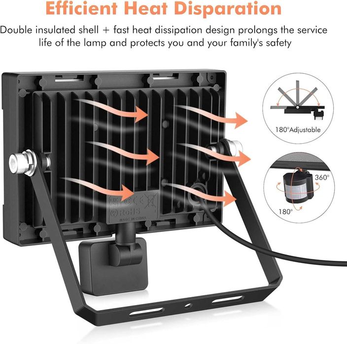 LED външна лампа