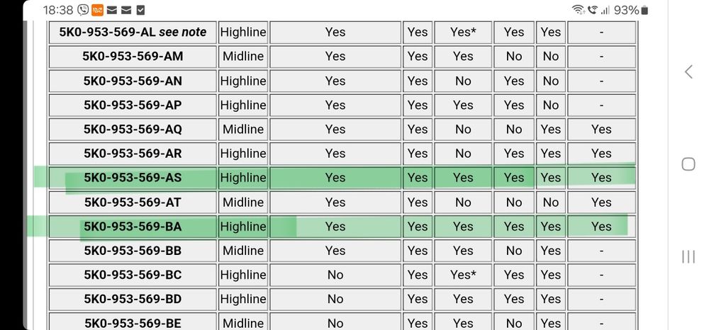 Spira volan 5K0953569AS 5K0953569BA  5k0953569AB comenzi volan