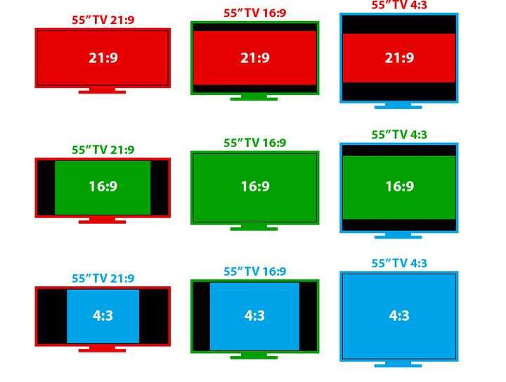 Очень срочно продаётся смарт-телевизор Philips UHD 50PUT6103 (4К, 50д)