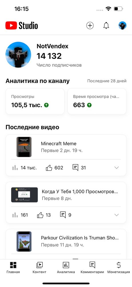 Продается успешный YouTube канал с 14,000 подписчиками