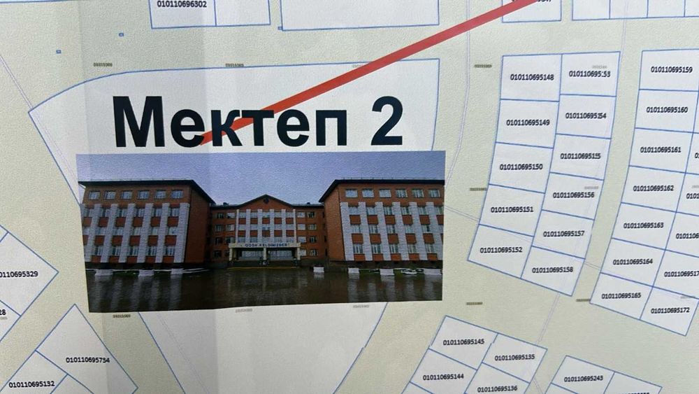 Кояндыда мектеп жакта ИЖС жер сатылады, уй салуга арналган, госакт.