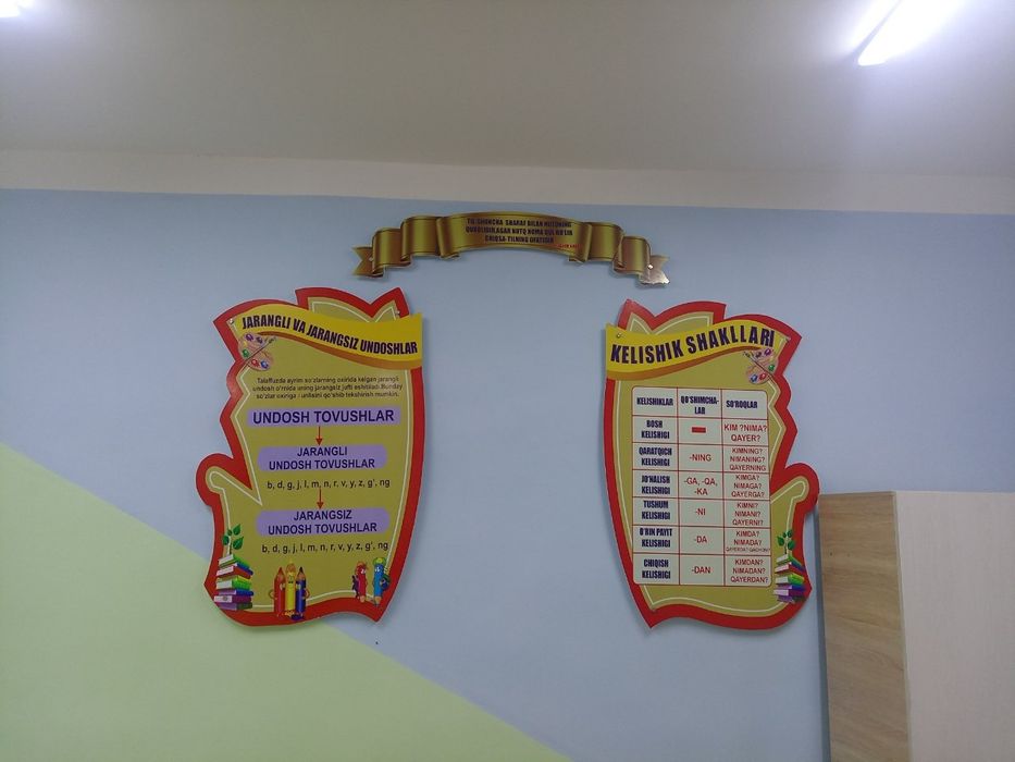 Tashqi reklama banner/vizitka/flyer/harflar/dizayn