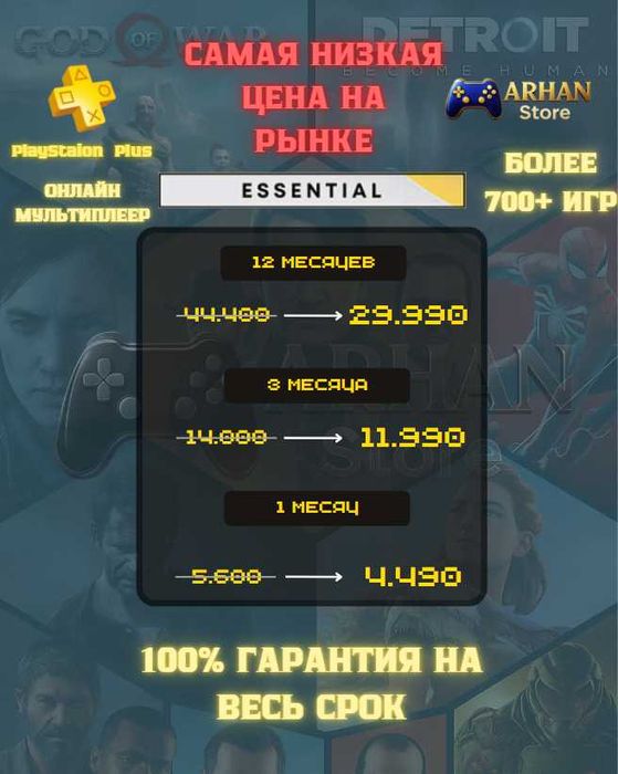Подписка PlayStation Ps Plus