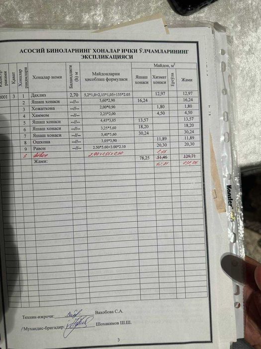 Продается, Сотилади, Банковская квартира, Мухбир