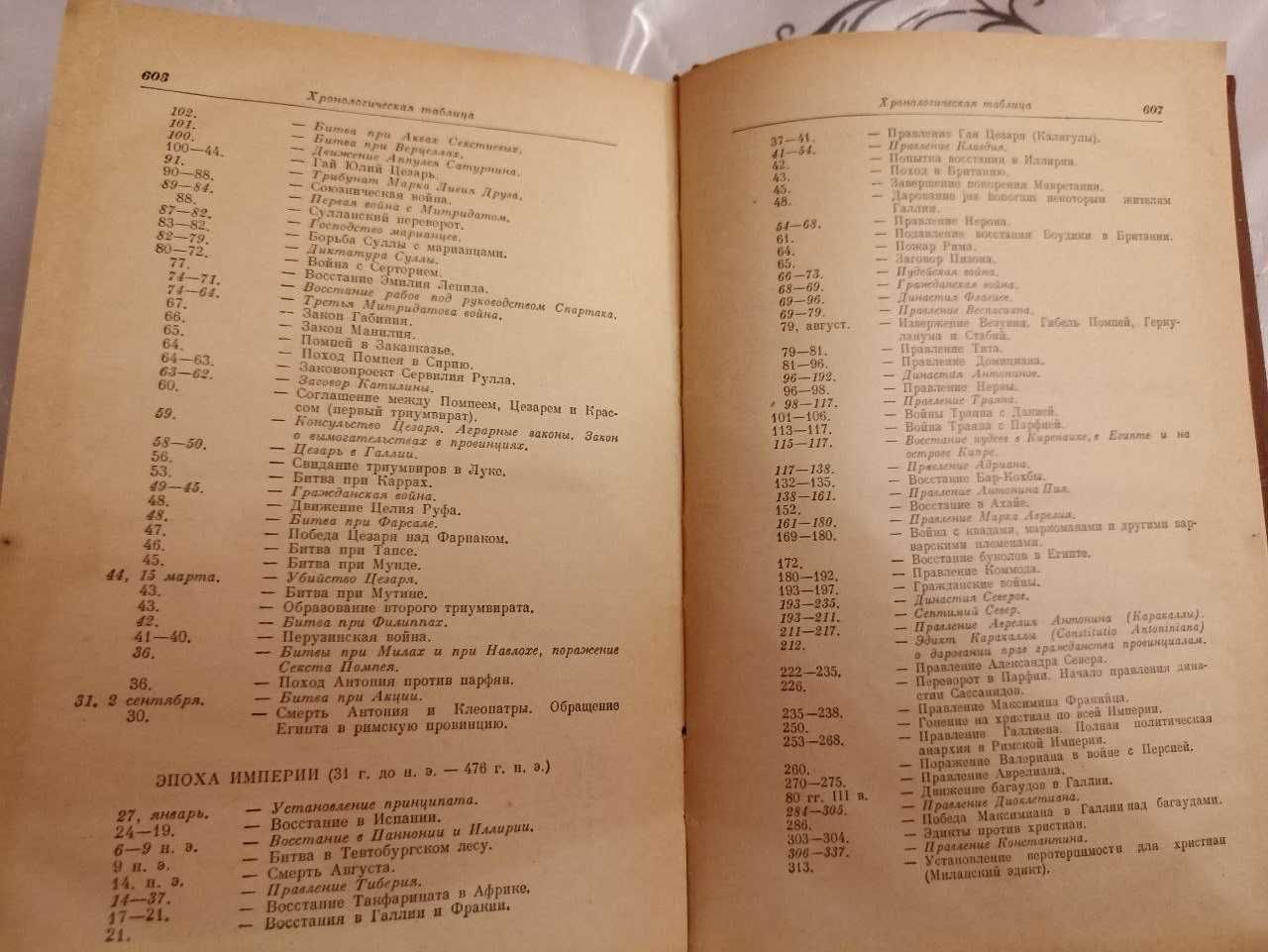 "История Древнего Рима". Госполитиздат, Автор Машкин Н.А. 1956 год