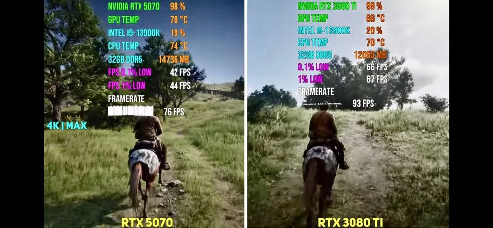 Мощный Системник RTX3080 TI 12 gb