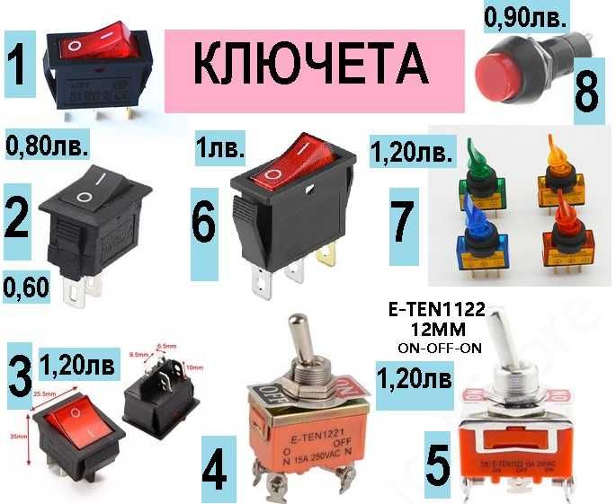 Части за ел. инсталации - щепсъли, фасунки, ключета и други