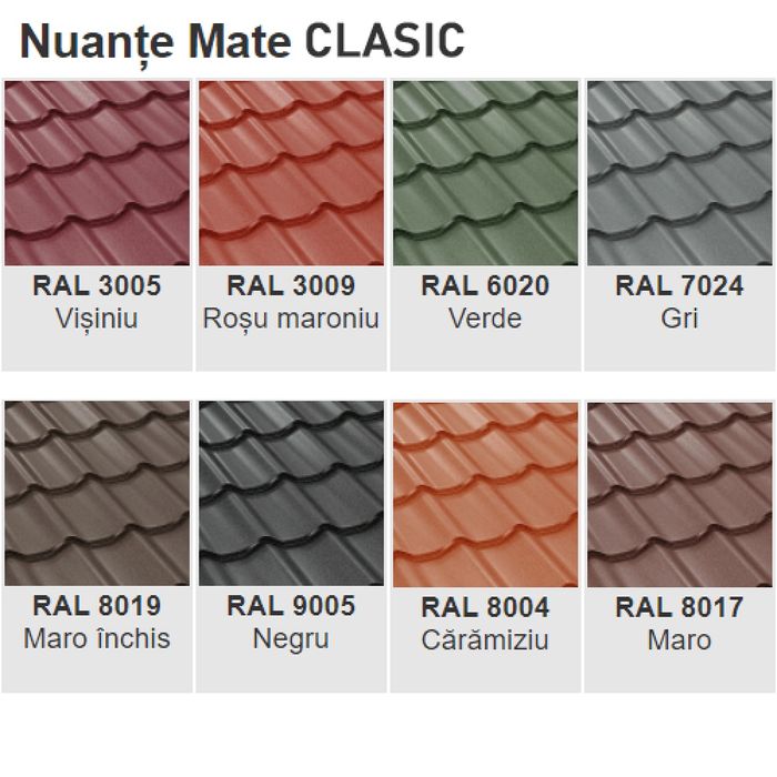 Vind montez tigla metalica tabla cutata