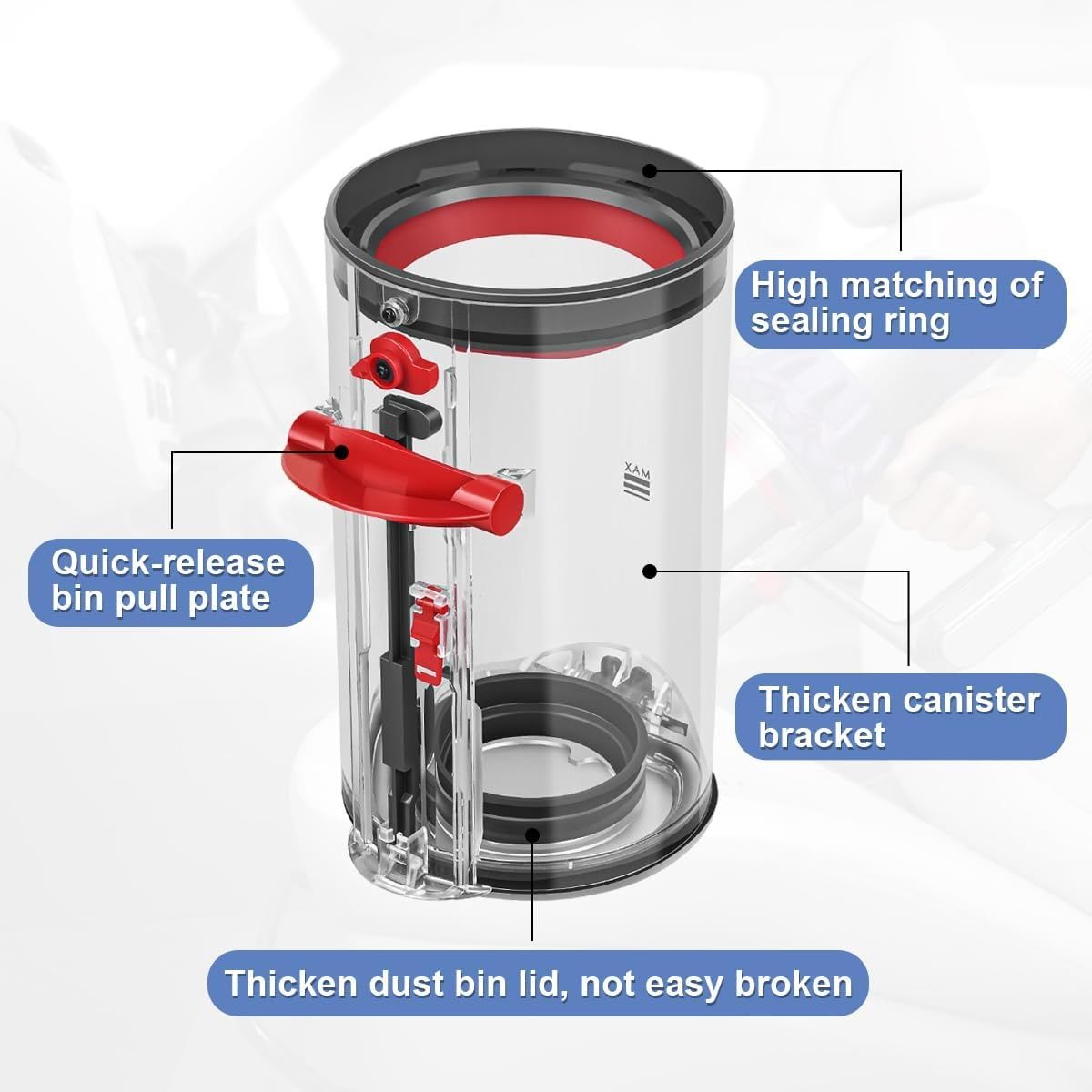 Dyson V11, V15 контейнер за прах + филтър, резервни части