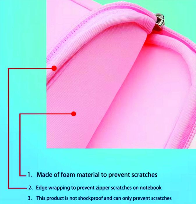 Калъф за лаптоп или таблет