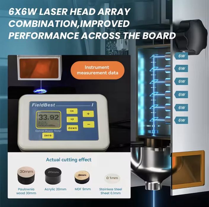 Atomstack X30 Pro 160W Laser CNC