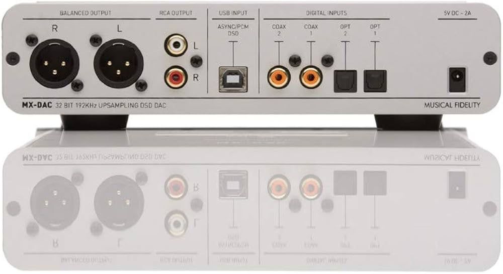 Musical Fidelity MX-DAC High-End NOU la Cutie Preț de MAGAZIN 4000 Lei