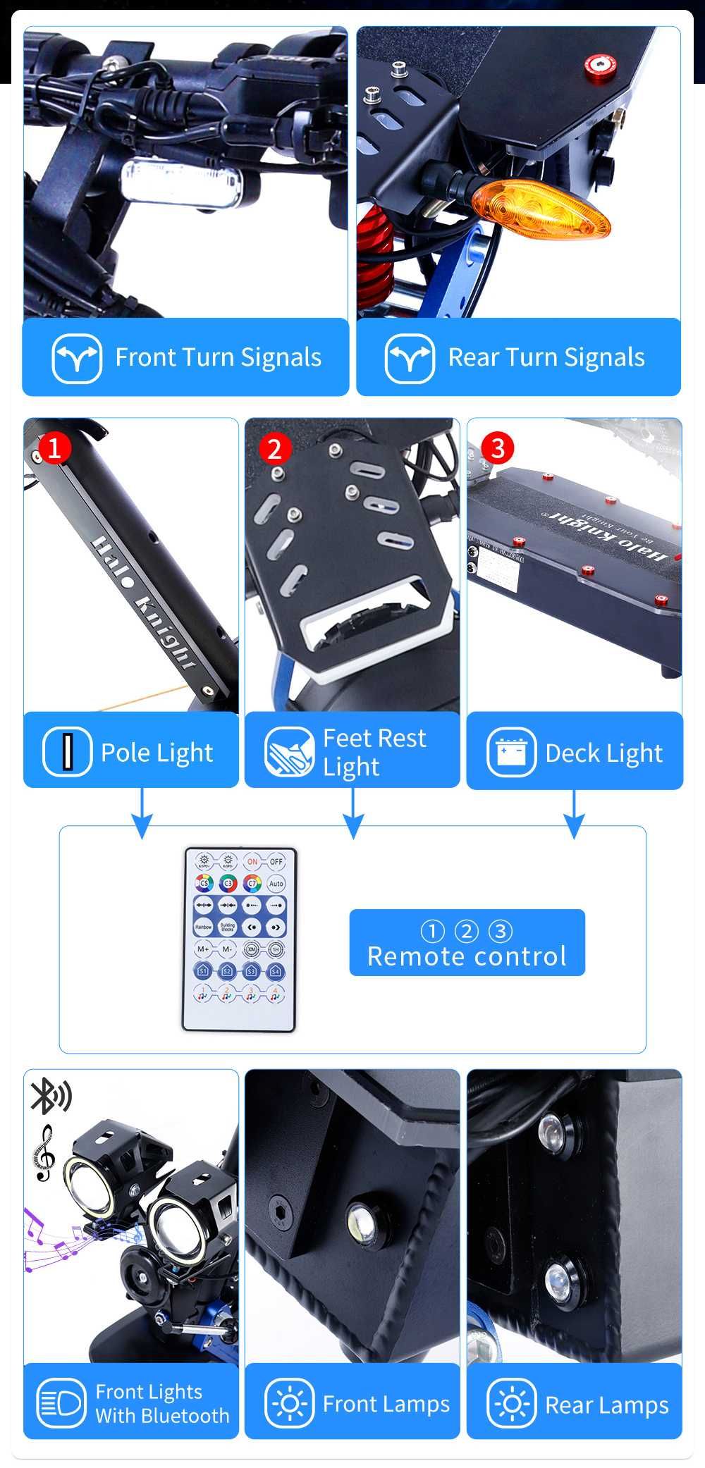 Trotineta Electrica T108PRO 6000w 38.4Ah Gen Dualtron SIGILATA