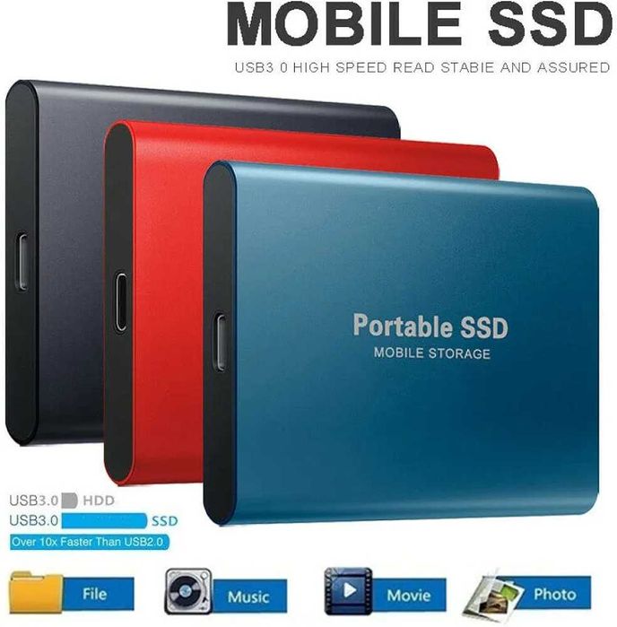 Нов, проверен 12TB преносим SSD външен твърд диск USB-C USB 3.1 ...