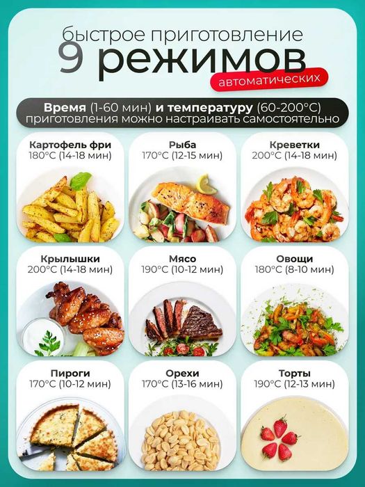 Аэрогриль электрический для дома, 7 л