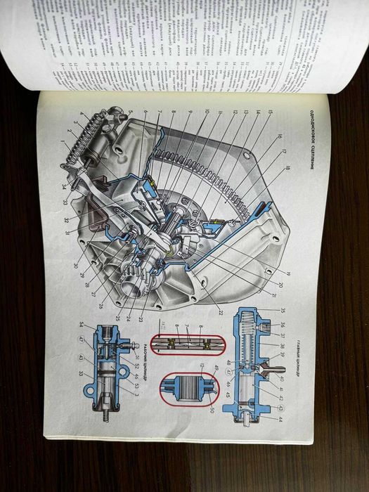 Техническо ръководство за ВАЗ