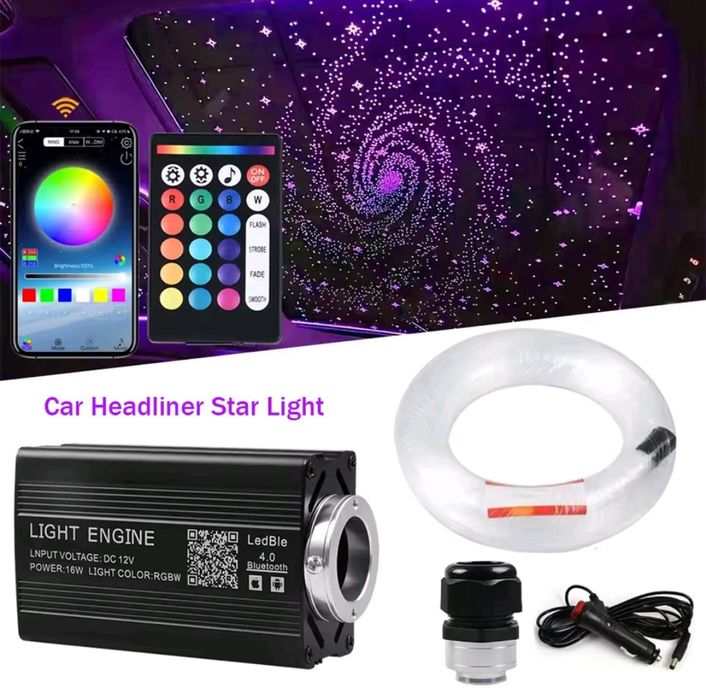 Kit Steluțe ambientale auto