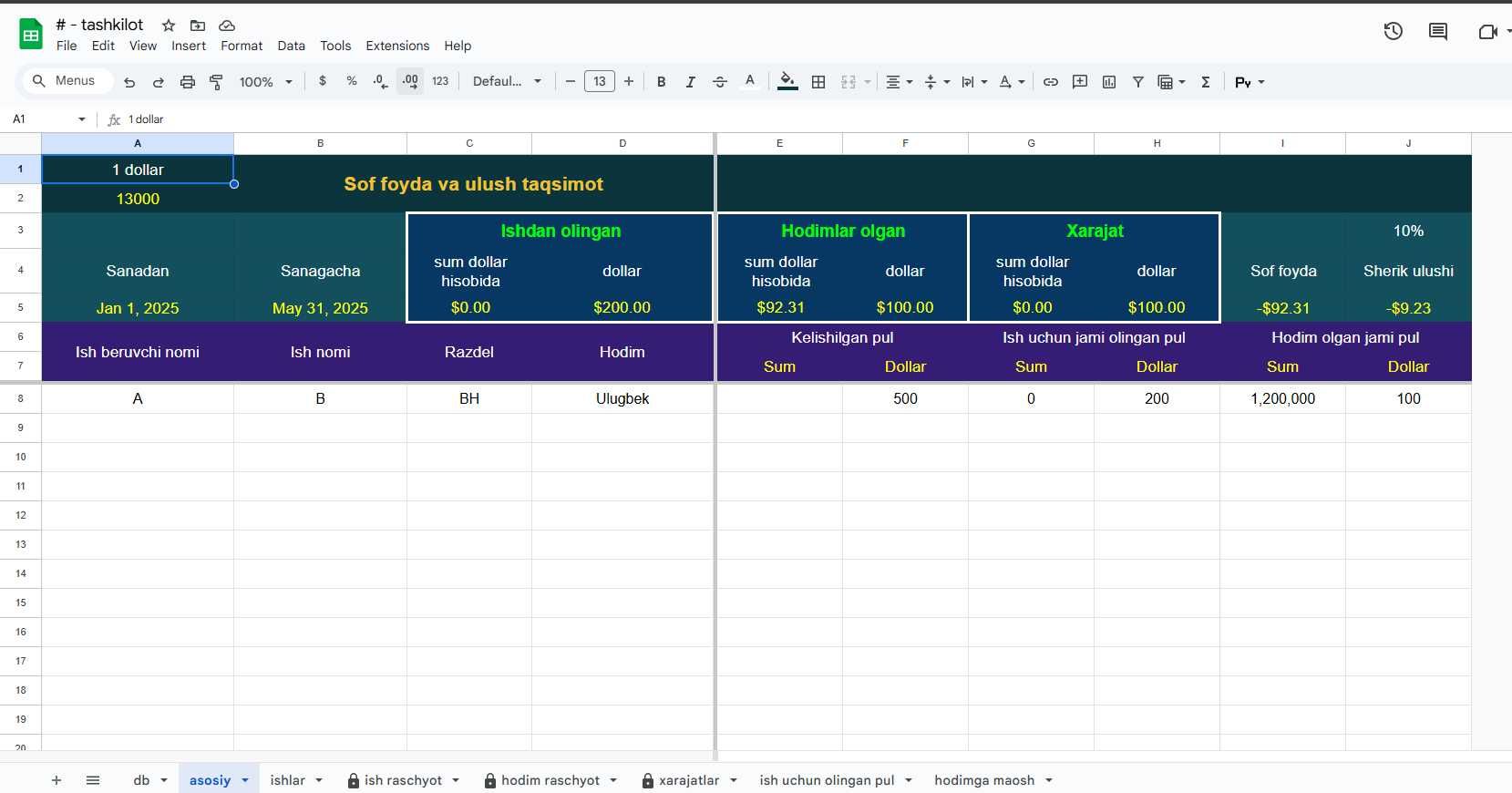 20 + loyhalar Jadval Tizimi Google Sheets (Excel)