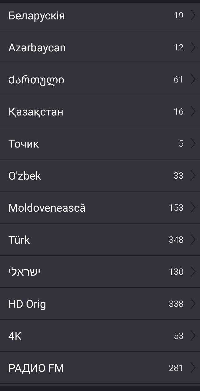 Подписка IP-TV Тв бокс 5000+ каналов