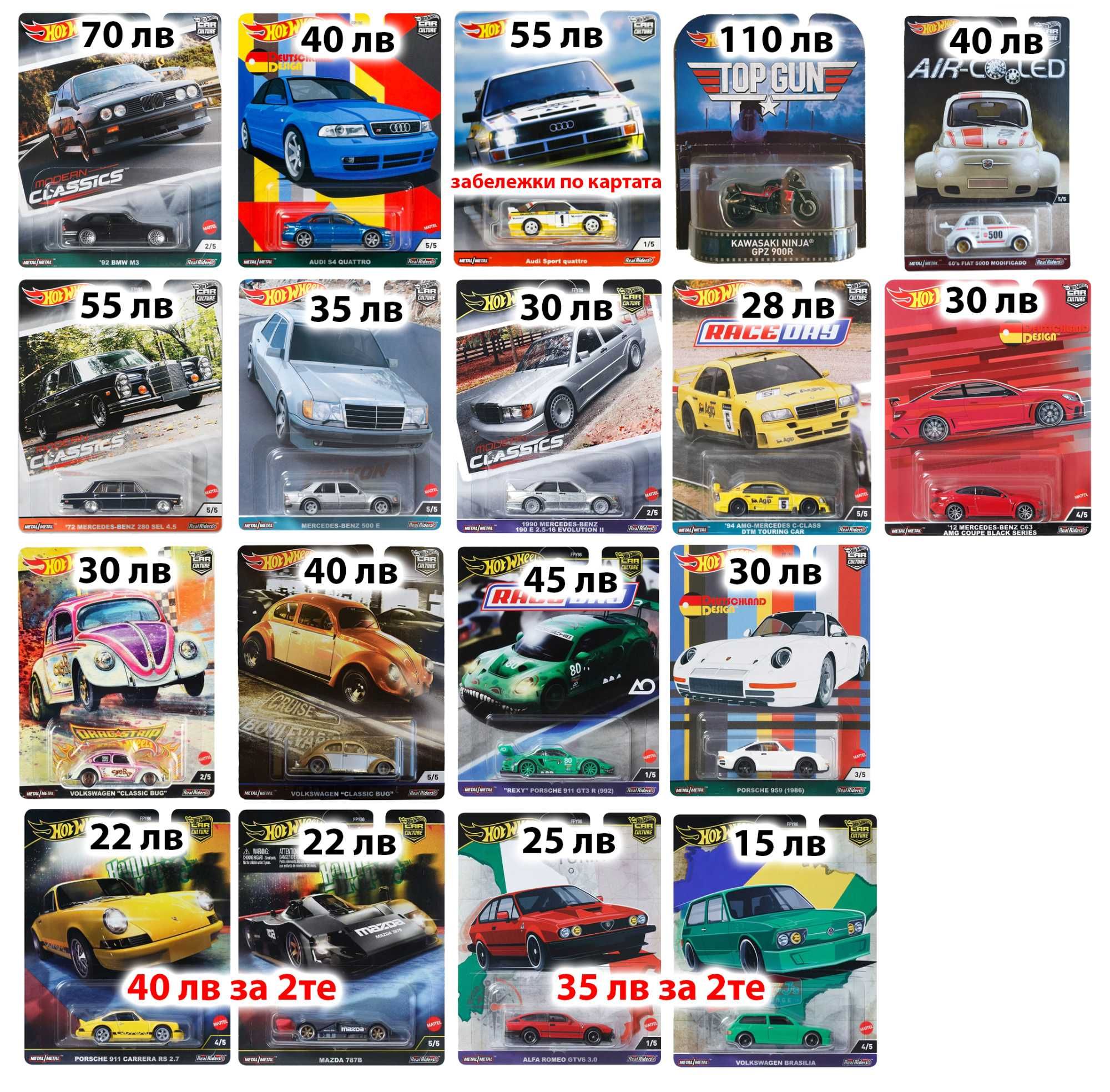 Хот Уилс Hot Wheels RLC, Fast Furious, Car Culture, Boulevard, Formula