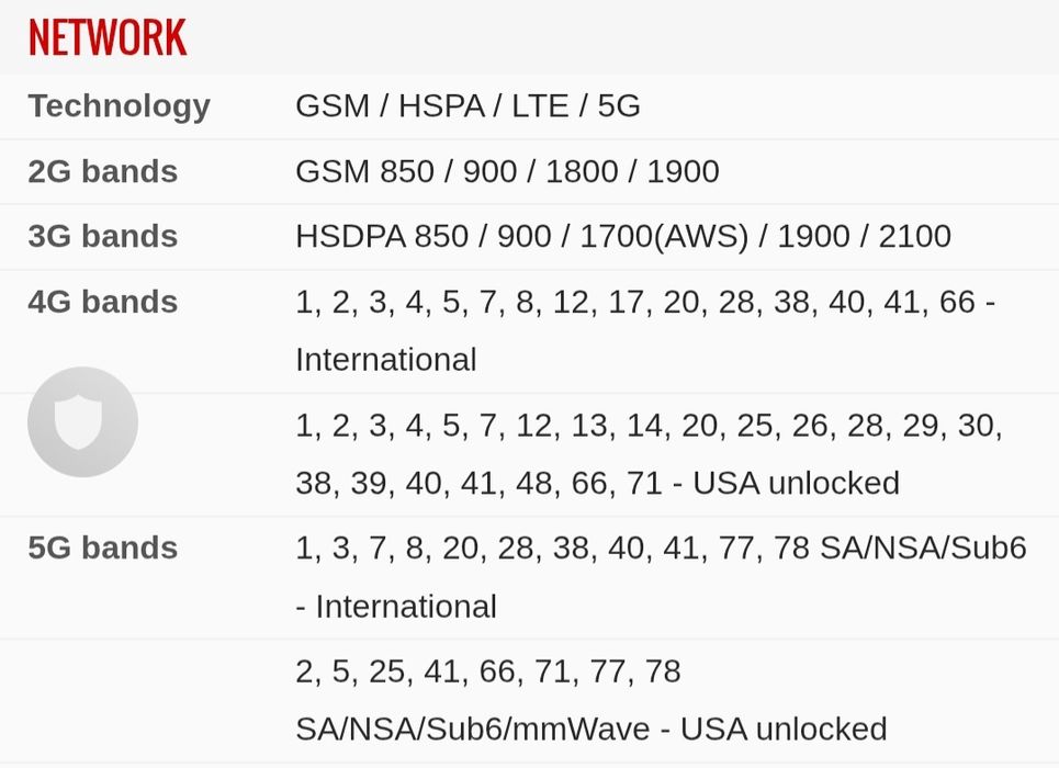 Samsung A16 Model 5G ca Nou