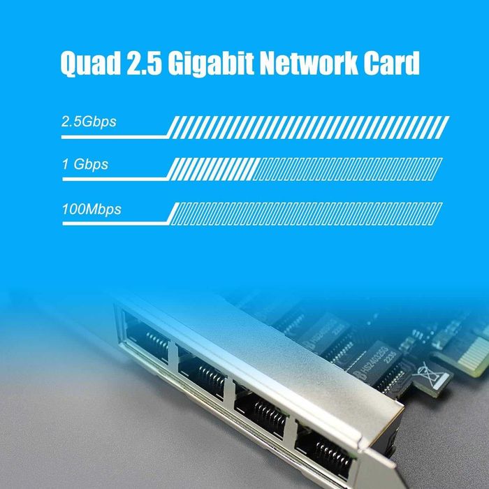Placă rețea PCIe GLOTRENDS LE8445 4 port 2.5Gb LAN RJ45 Gigabit Ethern