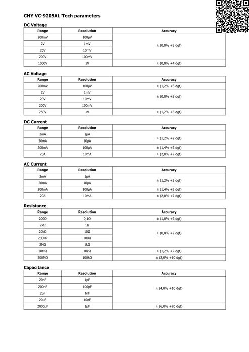 Мультиметр, тестер CHY VC-9205AL (сост. отличное)