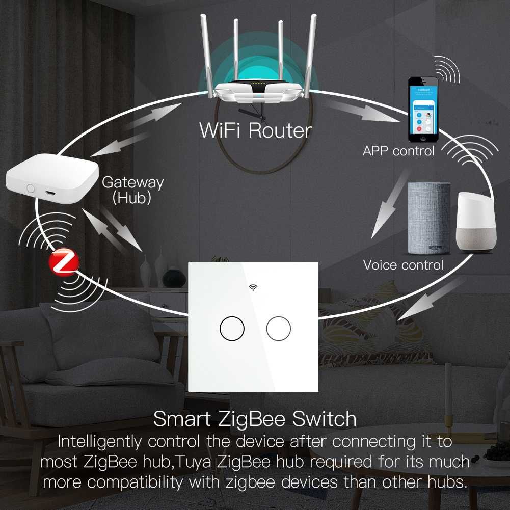 Intrerupator smart Zigbee 2 butoane fara nul, fara condensator NEGRU