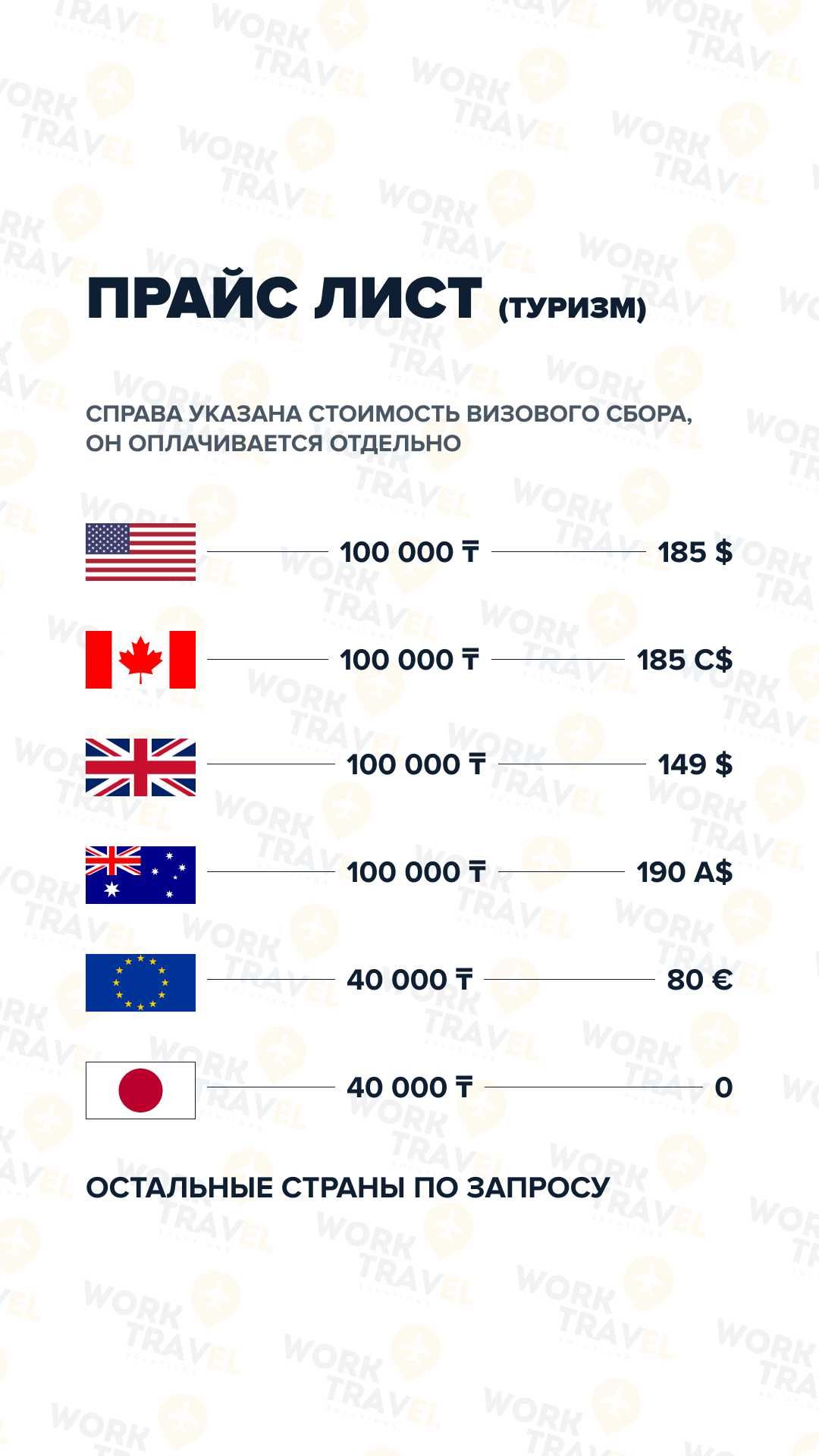 Шенгенская Мультивиза  Гарантированная  / Европа