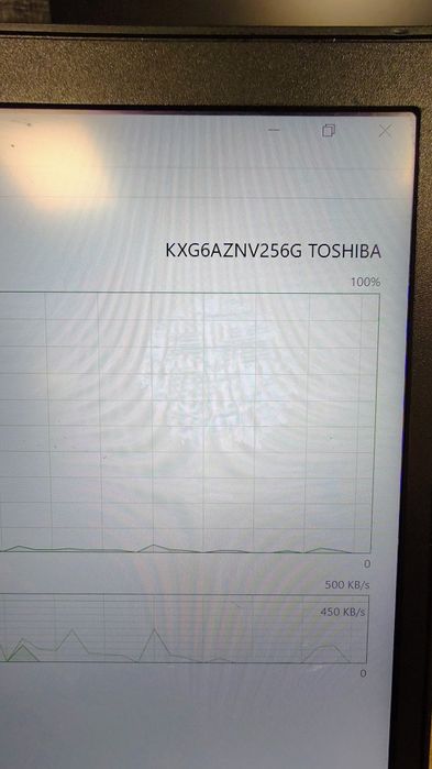 Lenovo Thinkpad L13 i5-11th gen 8gb Ram