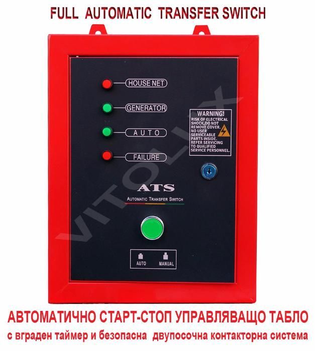 14KVA Дизелови МОНОФАЗНИ Обезшумени Генератори с Пълна Автоматика