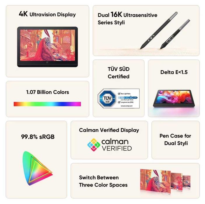 Tableta grafica, XP-PEN, Artist 19 Pro Gen 2 4K, 16K X3 Pro, 3840x2160