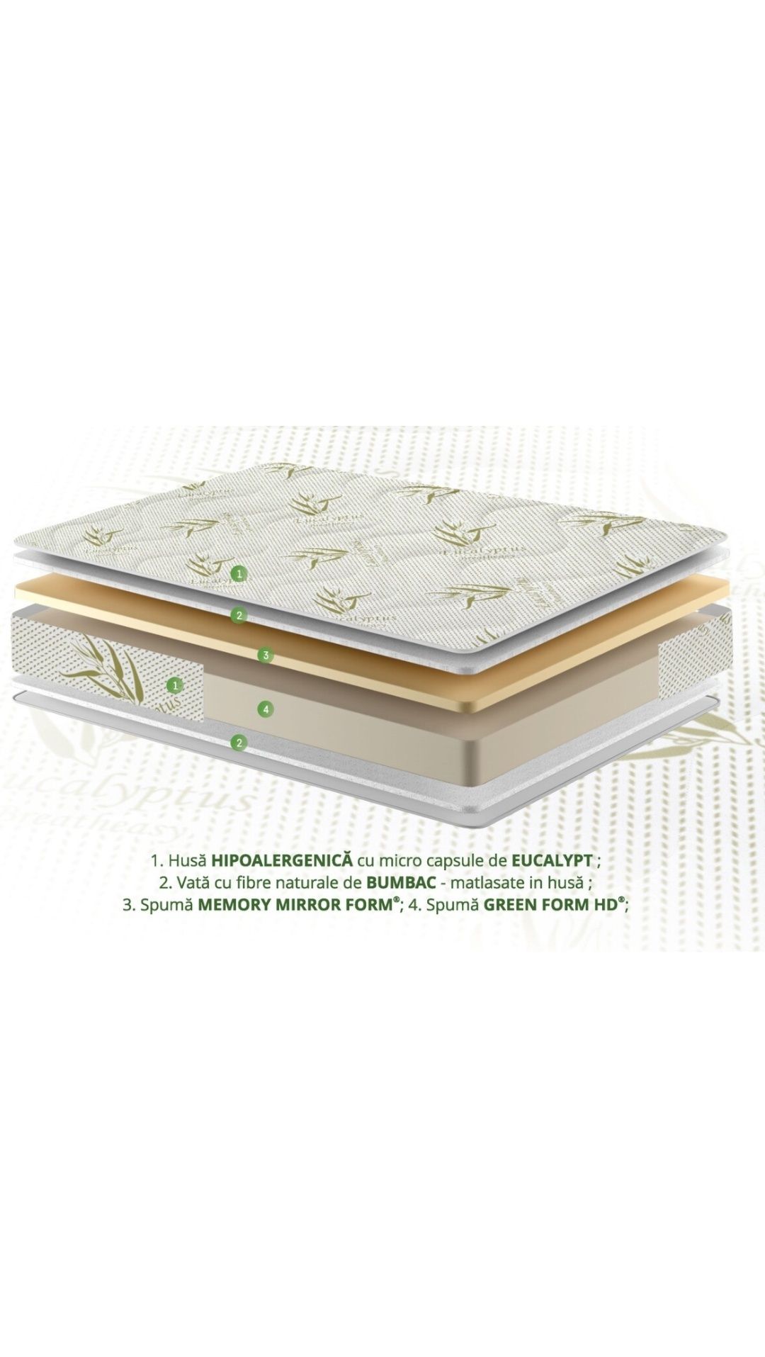 Saltea Green Future Eucalyptus Therapy Memory Super Ortopedica 160x200