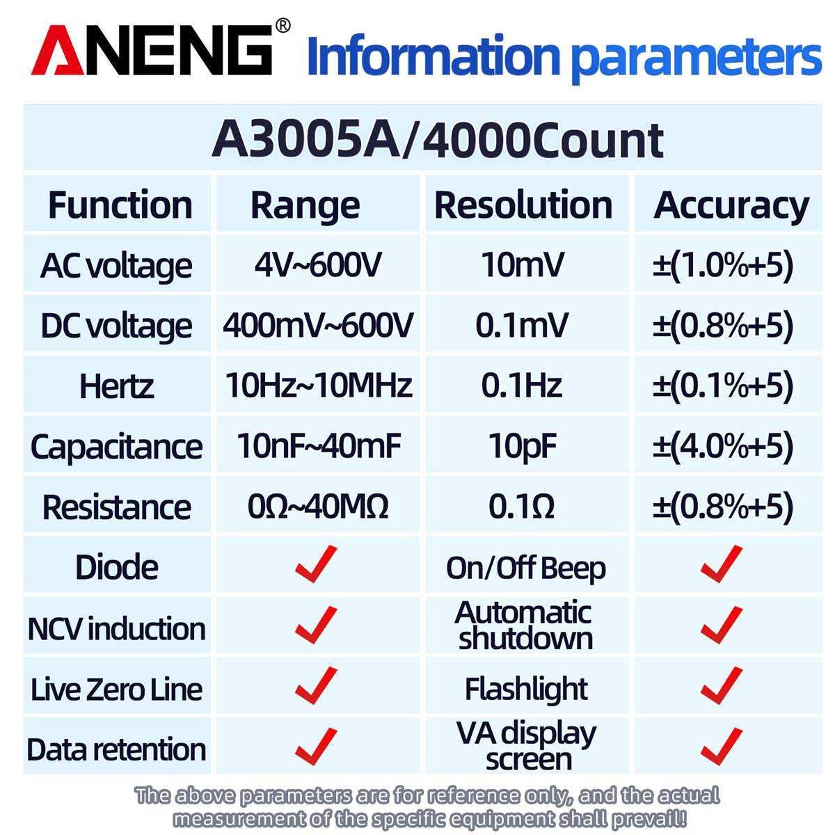 Професионален дигиателен мултицет тип писалка Aneng A3005A