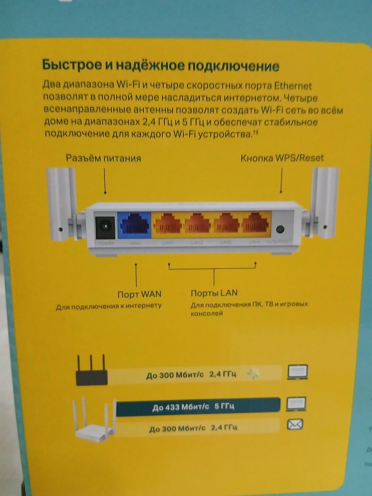 TplinkArchr c24 двухдиапозонныйWifiроутерАС750ер