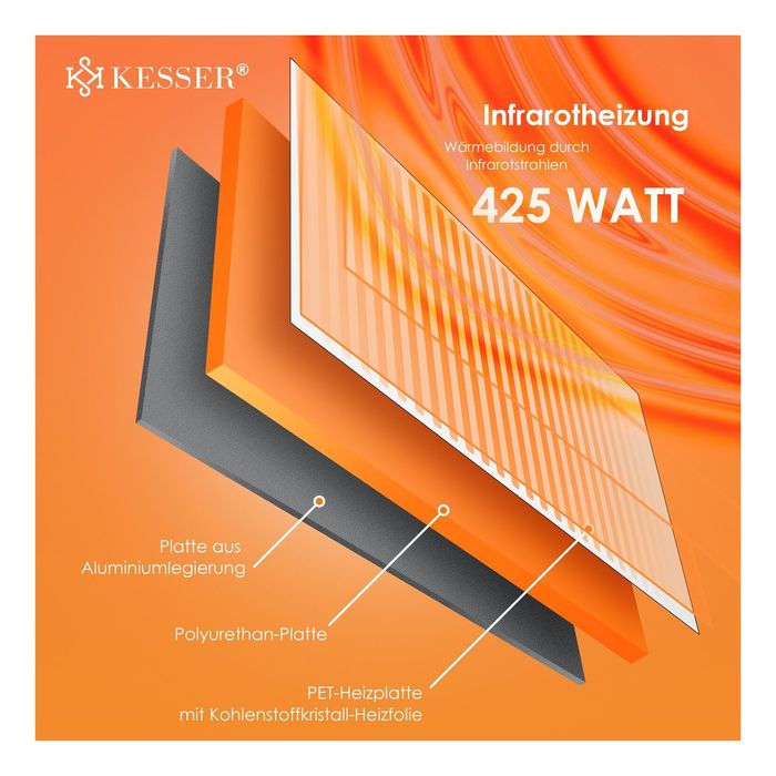 Инфрачервен керамичен нагревател KESSER: е-но ефективен и екологичен