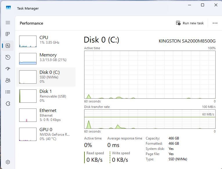 Компютър Ryzen 5 5600