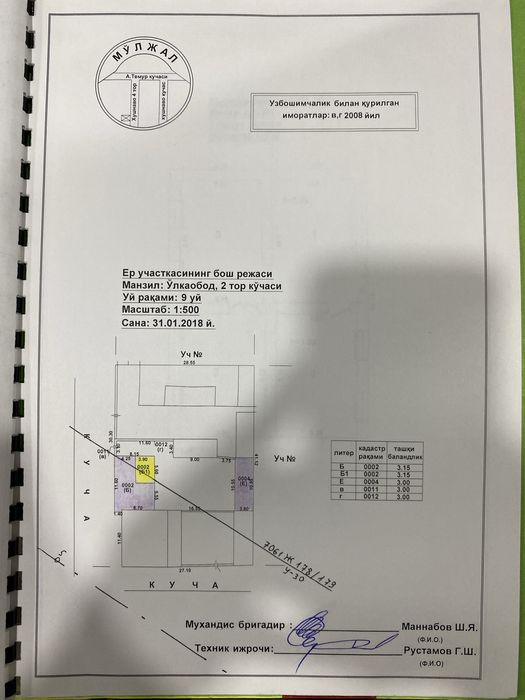 Uchastka sotiladi. Yunusobod eski 5-bolnitsa 3.55 sotix