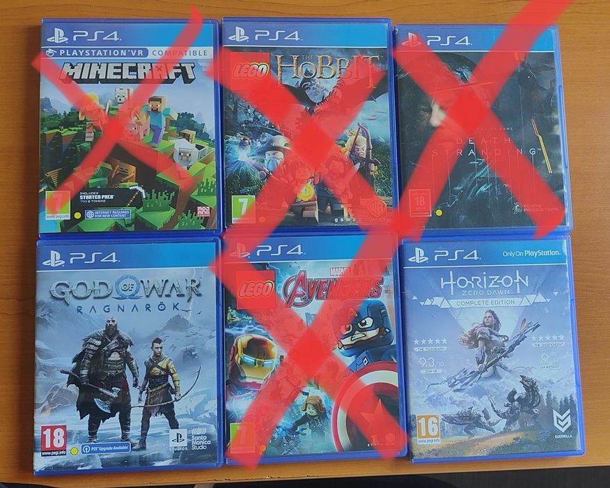 PS4 Horizon/God of war Ragnarok DATA DISC!