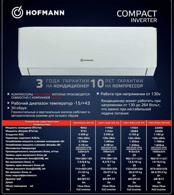 Кондиционео HOFMANN 12 CAMPACT