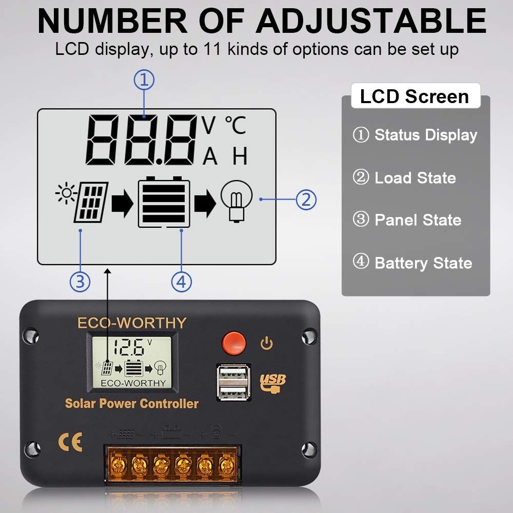 ECO-WORTHY 30A PWM Соларен Смарт Контролер за зареждане 12/24V