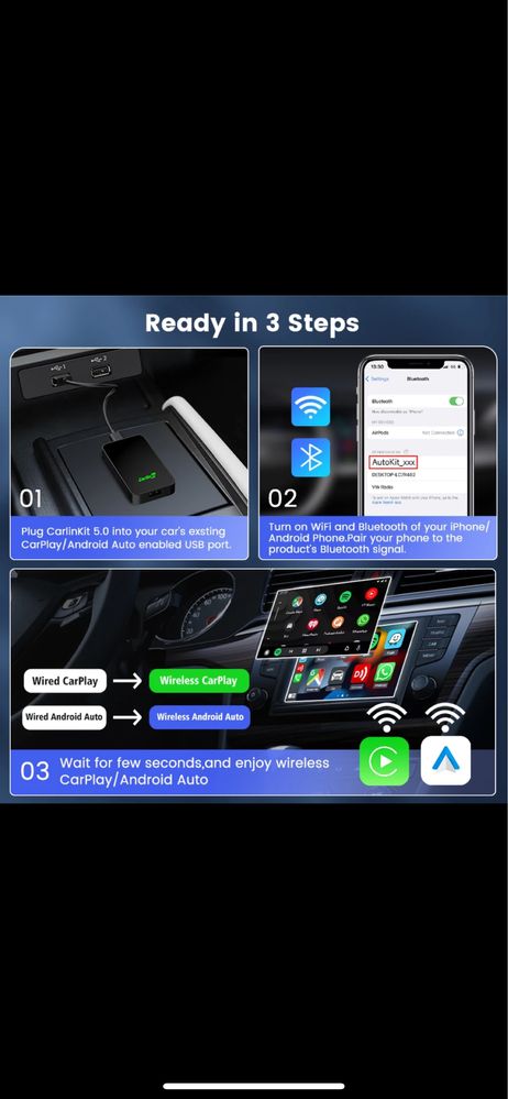 Carlink5.0 Carplay