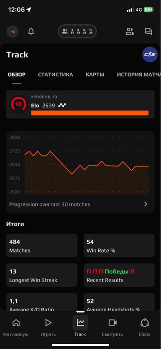 Steam faceit аккаунт