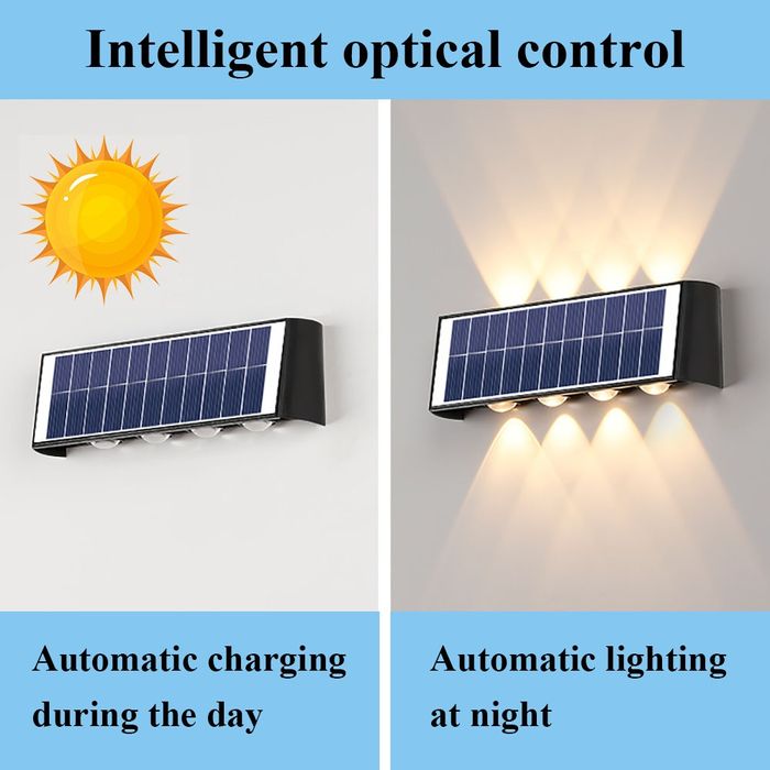 Aplica Exterior cu Panou Solar IP65, Lumina calda sau Lumina rece, 8W