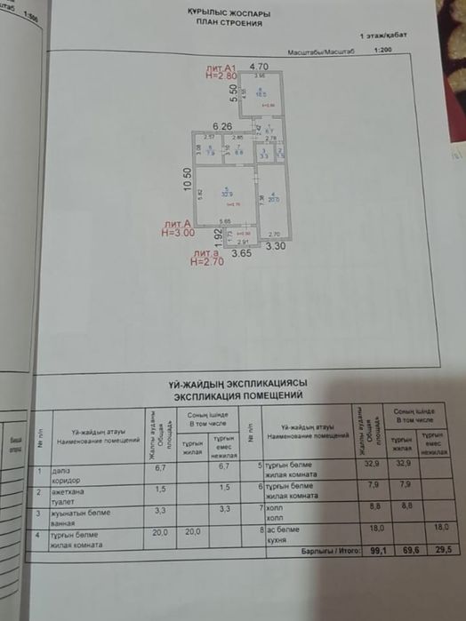 Продаётся коттедж