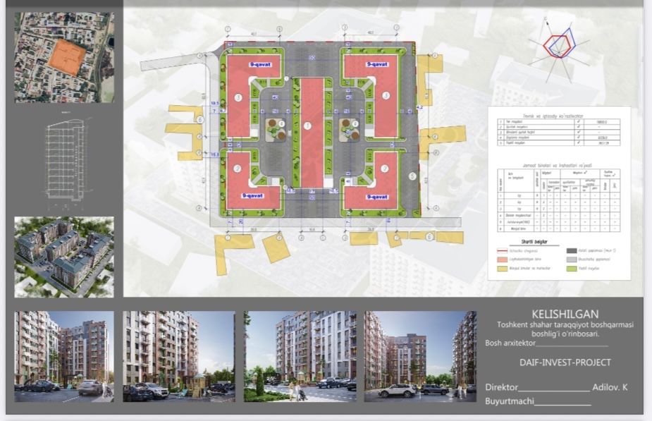 “Nazarbek Makon” Turarjoy majmuasida 1 xonali uy sotiladi (o’zimniki)