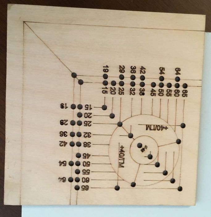 Sablon mobila din lemn pentru marcare picioare mobilier