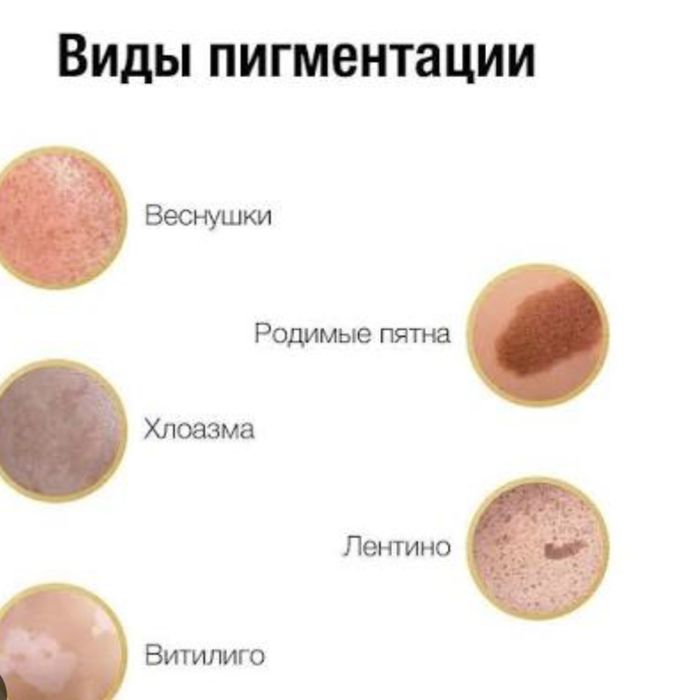 YUZDAGJ DOGLARni ketqazish, meza, biorevitalizatsiya. Отбеливание, уда