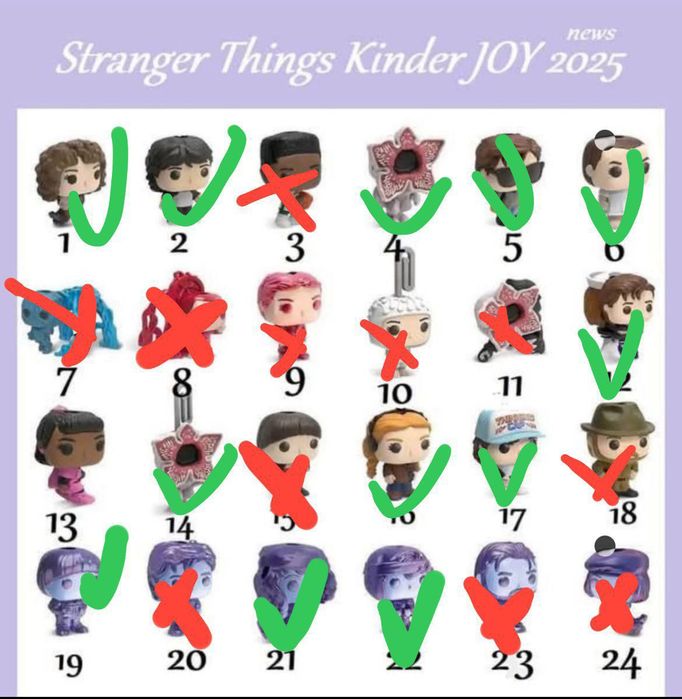 Фигурки киндер джой осд