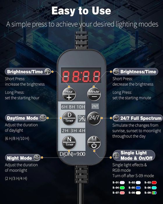LED светлина за аквариум 24/7 с пълен спектър